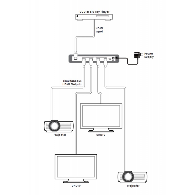 14-hdmi-4k-uhd-splitter.jpg