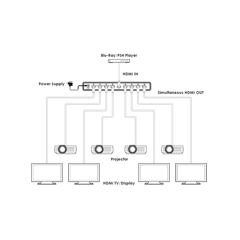 4k-hdmi-splitter-1x8.jpg