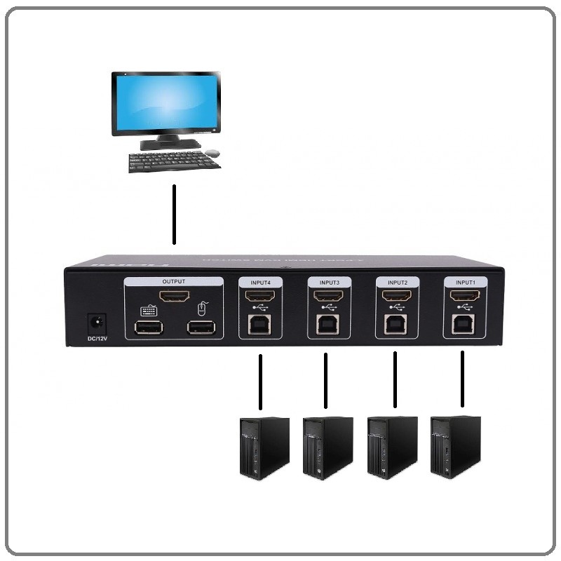 hdmi-kvm-switch-4-port.jpg