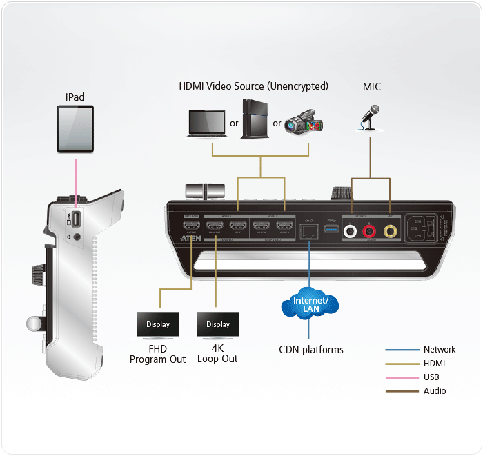 diagram.gif