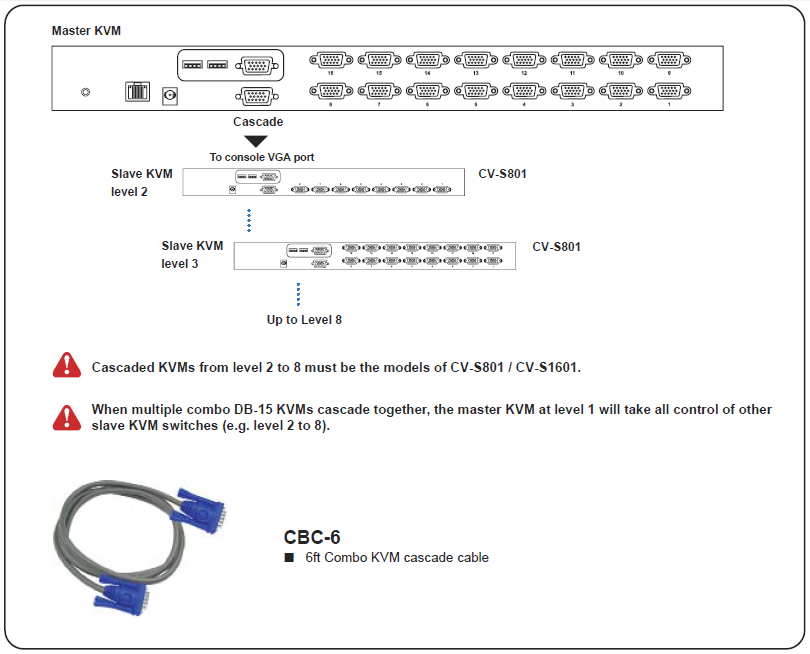 ip_kvm_switch_8_port_diagram_3.png