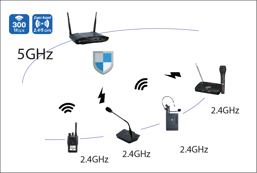 in_banner_wireless.png