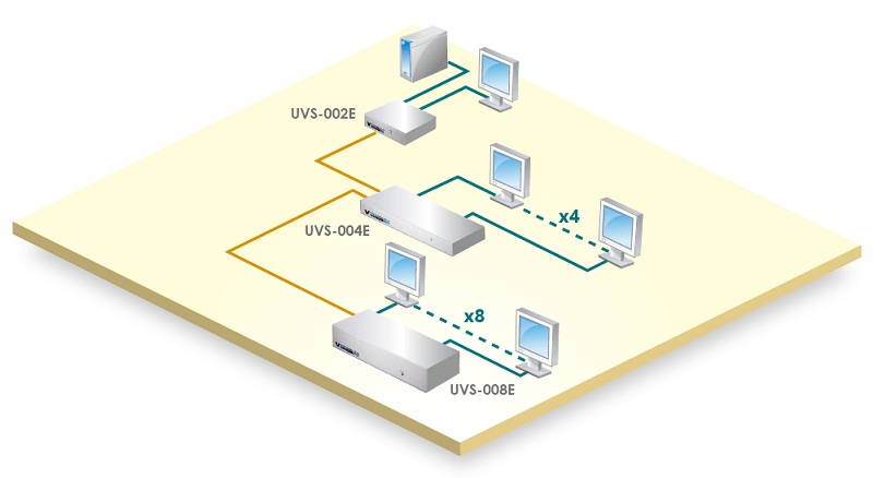 uvs002_diagram.jpg