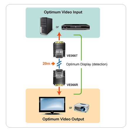 ve066_diagram.gif