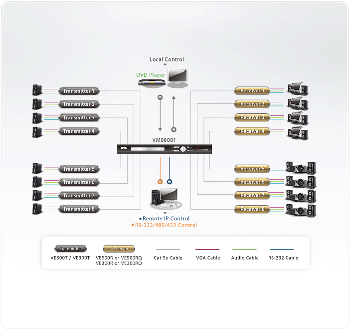 diagram.gif