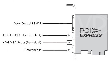 cg-100sdi_diagram.jpg