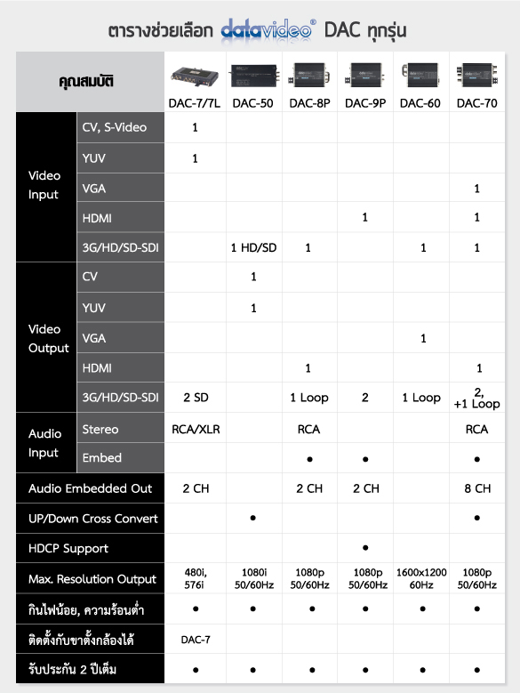 compare_dac.jpg