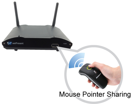 Drivers Usb Mouse Drivers Usb Mouse