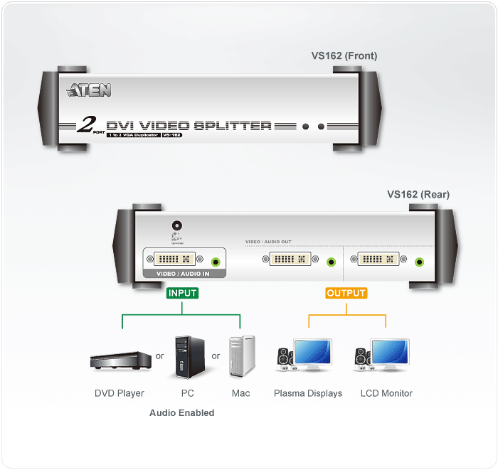 DVI 1x2 splitter Aten VS162