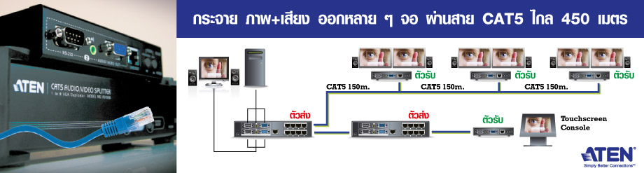 Slide 20