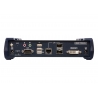 2K DVI-D Dual-Link KVM over IP Receiver with Dual SFP