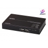 Slim HDMI Single Display KVM over IP Receiver 