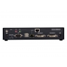 DVI-I Dual Display KVM over IP Transmitter