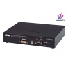 2K DVI-D Dual Link KVM over IP Transmitter