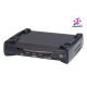 2K DVI-D Dual Link KVM over IP Receiver