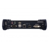 2K DVI-D Dual Link KVM over IP Receiver