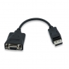 DisplayPort to VGA Cable