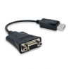 DisplayPort to VGA Cable