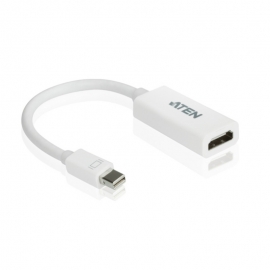 Mini Display Port to HDMI Adapter For Mac