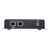 4K HDMI over IP Receiver with PoE