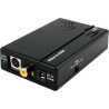 AV/S-Video to HDMI converter With Audio Input