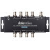 1x8 12G SDI Distribution Amplifier