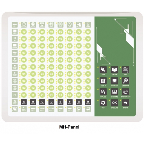 Multimedia Classroom System