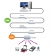 1-Port USB 2.0 Extender Cable