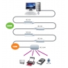 1-Port USB 2.0 Extender Cable