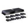 1 IN 8 OUT HDMI Splitter with Extender via CAT6