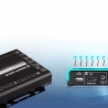 True 4K HDMI / USB HDBaseT 3.0 Transceiver