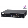 5K DisplayPort KVM over IP Transmitter Extra network lan port