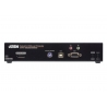 5K DisplayPort KVM over IP Transmitter Extra network lan port