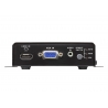 HDMI & VGA HDBaseT Transmitter with POH