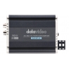 4K SDI to HDMI Converter