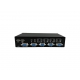 4-Port USB/ & Audio KVM Switch