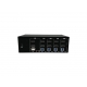 Dual-monitor HDMI KVM Switch, 4ports USB3.0