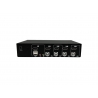 Single monitor HDMI KVM Switch, 2ports