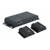 HDMI Splitter & Extender over Cat6/6a/7