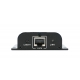 HDMI Splitter & Extender over Cat6/6a/7