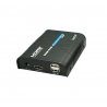 HDMI Receiver KVM Over IP Extender