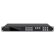4K60Hz HDMI 4 IN 4 OUT Video Wall Controller, Matrix Switch and Mulit-viewer