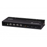 4-Port USB 4K HDMI KVMP™ Switch
