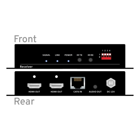 HDMI over CAT Extender kit with POC up to 150m Receiver Unit