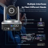 HDMI Camera 20X Audio Video Conference System