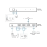 1-Local/Remote Share Access Single Port VGA KVM over IP Switch (1920 x 1200)