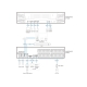 1-Local/8-Remote Shared Access 64-Port Multi-Interface Cat 5 KVM over IP Switch