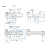 5K DisplayPort Dual Display KVM over IP Transmitter