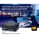 5K DisplayPort KVM over IP Transmitter Extra network lan port