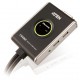 CS682 2-port USB DVI